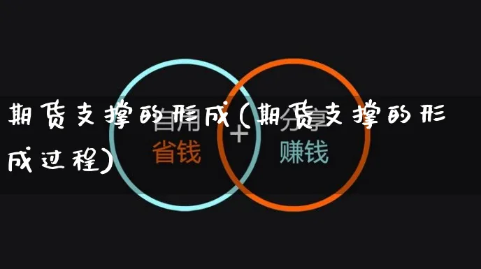 期货支撑的形成(期货支撑的形成过程)_https://www.yunsqy.com_期货分类_第1张