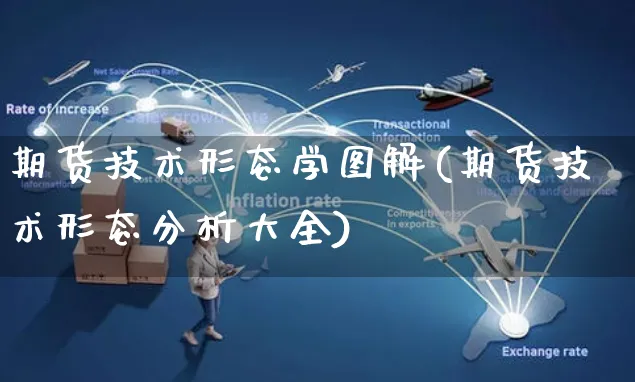 期货技术形态学图解(期货技术形态分析大全)_https://www.yunsqy.com_期货整理_第1张