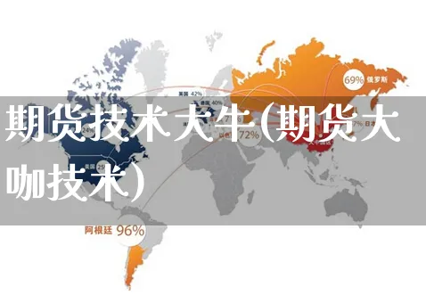 期货技术大牛(期货大咖技术)_https://www.yunsqy.com_理财百科_第1张