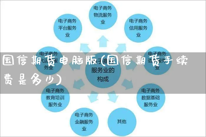 国信期货电脑版(国信期货手续费是多少)_https://www.yunsqy.com_期货整理_第1张