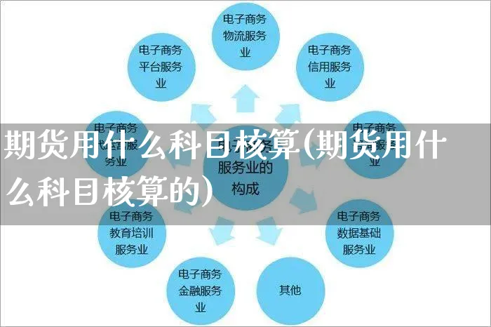 期货用什么科目核算(期货用什么科目核算的)_https://www.yunsqy.com_期货直播_第1张