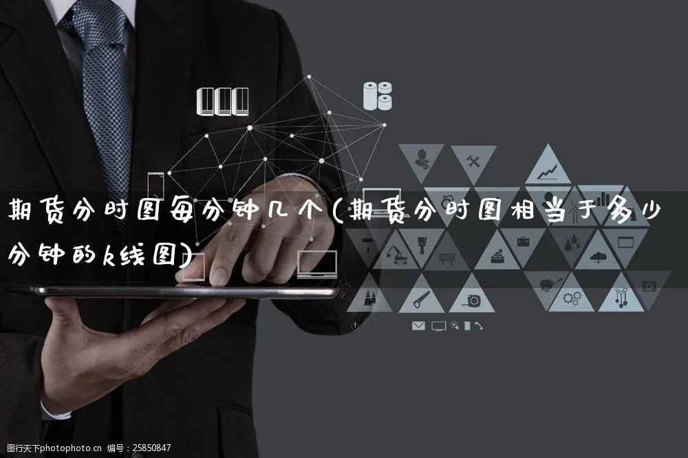 期货分时图每分钟几个(期货分时图相当于多少分钟的k线图)_https://www.yunsqy.com_期货分类_第1张