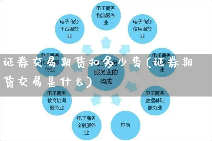 证券交易期货扣多少费(证券期货交易是什么)_https://www.yunsqy.com_期货整理_第1张