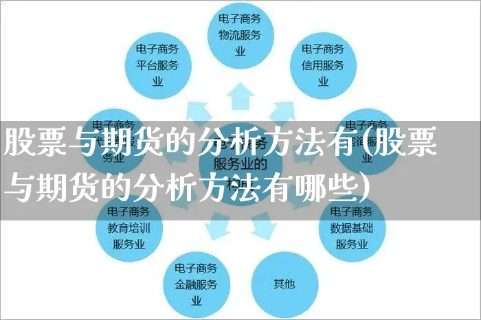 股票与期货的分析方法有(股票与期货的分析方法有哪些)_https://www.yunsqy.com_期货整理_第1张