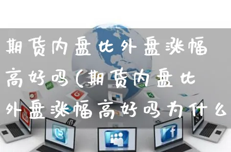 期货内盘比外盘涨幅高好吗(期货内盘比外盘涨幅高好吗为什么)_https://www.yunsqy.com_期货整理_第1张
