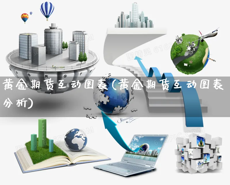 黄金期货互动图表(黄金期货互动图表分析)_https://www.yunsqy.com_原油期货_第1张