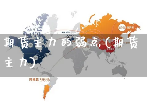 期货主力的弱点(期货主力)_https://www.yunsqy.com_期货整理_第1张