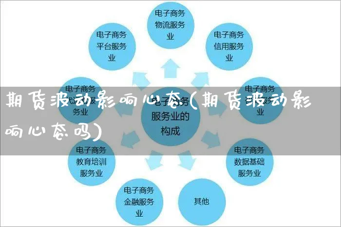 期货波动影响心态(期货波动影响心态吗)_https://www.yunsqy.com_纳指期货_第1张