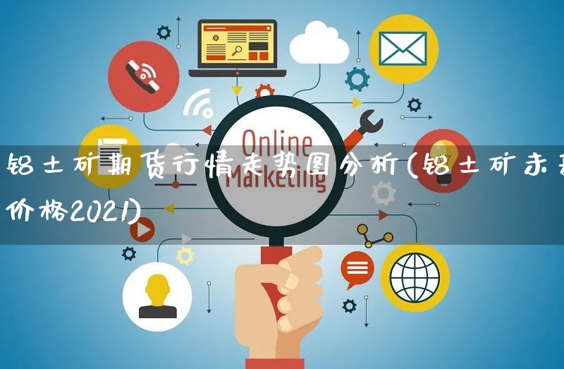 铝土矿期货行情走势图分析(铝土矿未来价格2021)_https://www.yunsqy.com_期货整理_第1张