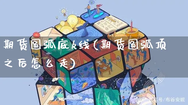 期货圆弧底k线(期货圆弧顶之后怎么走)_https://www.yunsqy.com_黄金期货_第1张