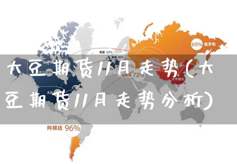 大豆期货11月走势(大豆期货11月走势分析)_https://www.yunsqy.com_期货理财_第1张