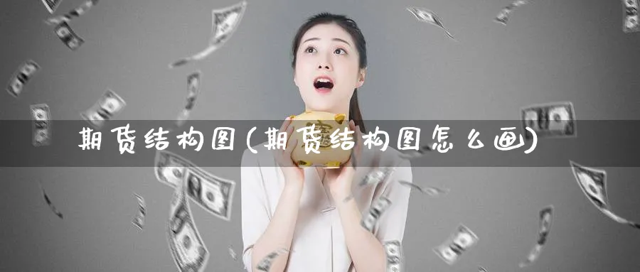 期货结构图(期货结构图怎么画)_https://www.yunsqy.com_原油期货_第1张