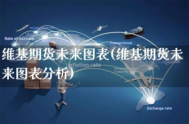 维基期货未来图表(维基期货未来图表分析)_https://www.yunsqy.com_期货整理_第1张