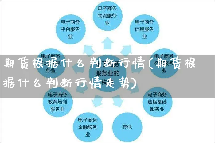 期货根据什么判断行情(期货根据什么判断行情走势)_https://www.yunsqy.com_期货整理_第1张