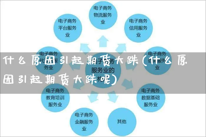 什么原因引起期货大跌(什么原因引起期货大跌呢)_https://www.yunsqy.com_期货分类_第1张