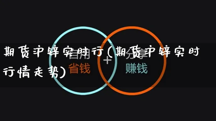 期货沪锌实时行(期货沪锌实时行情走势)_https://www.yunsqy.com_期货分类_第1张