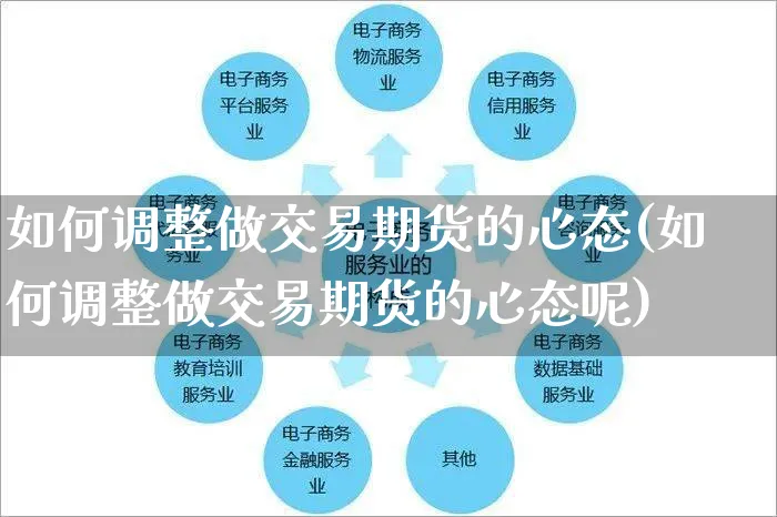 如何调整做交易期货的心态(如何调整做交易期货的心态呢)_https://www.yunsqy.com_原油期货_第1张